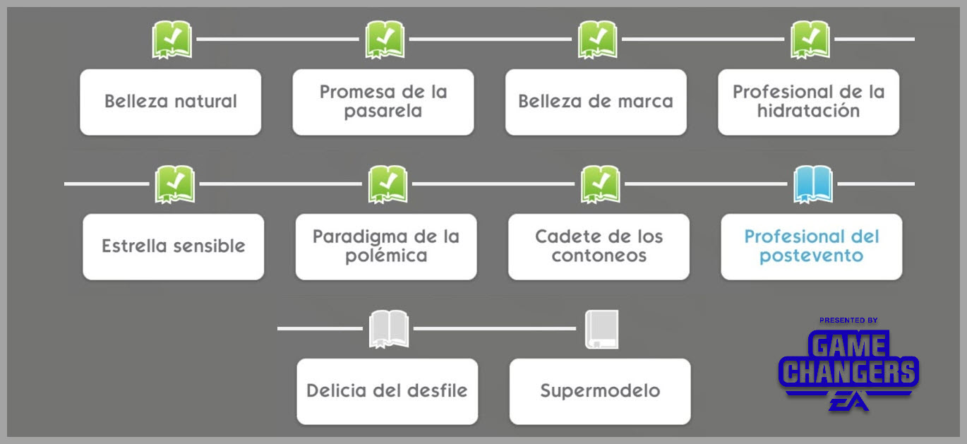 Desbloquear TODOS los objetos del Modo Comprar (Profesión) en Los Sims 4